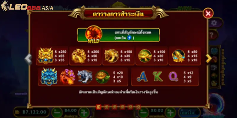 สัตว์ศักดิ์สิทธิ์ทั้งสี่ LEO88